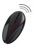Anal Power Thrusting Vibrator